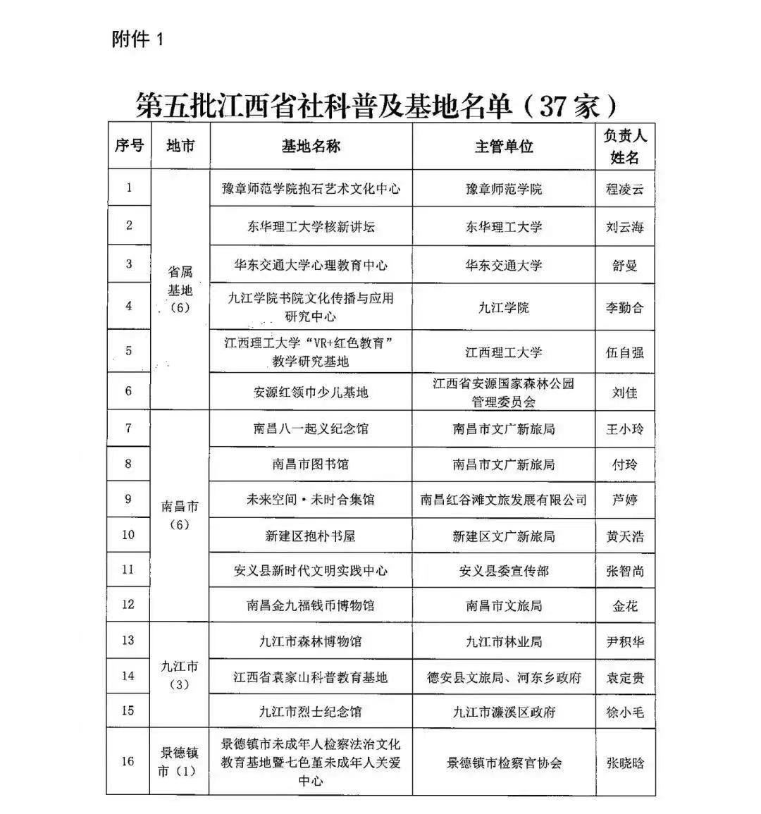 微信图片_202301180959101.jpg